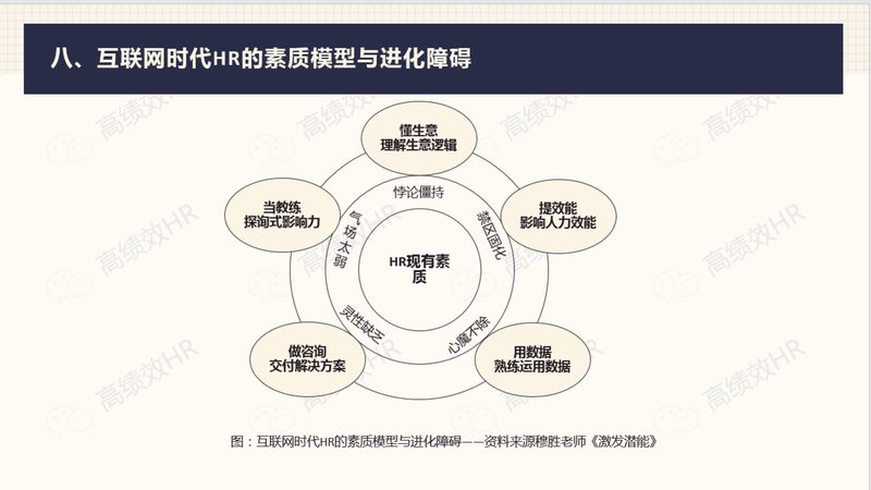北京灵活用工合同，别踩这些隐形坑
