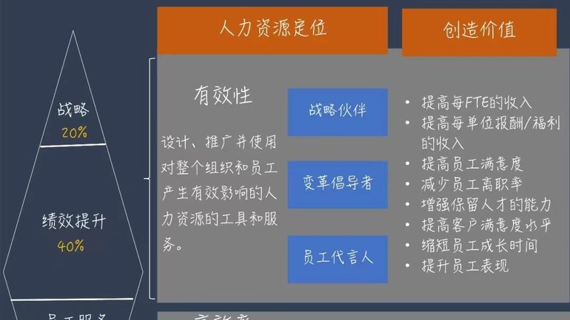 成都人格特质测评量表：分类与排名解析