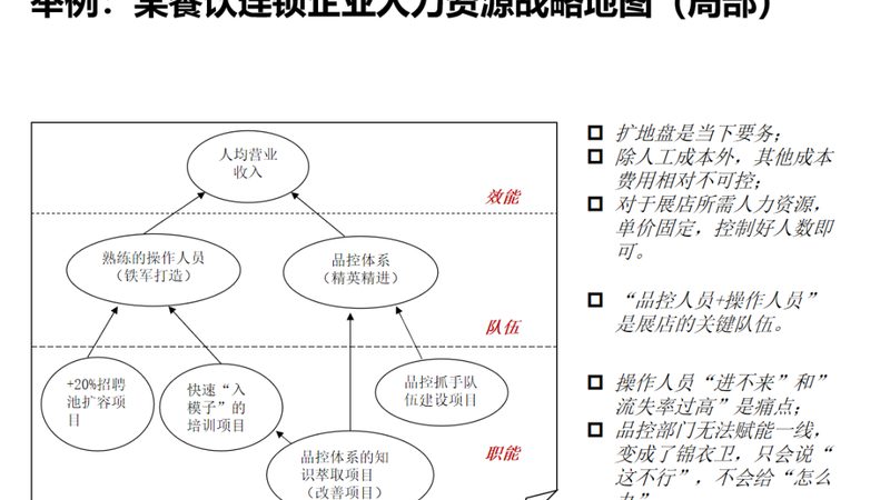 灵活用工合同签订，这些流程和注意事项你了解吗？**